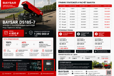 Аренда компрессора BAYSAR DS185-7 с последующим выкупом Аренда компрессора BAYSAR DS185-7 с последующим выкупом