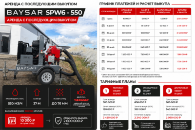 Аренда дизельной мотопомпы BAYSAR SPW6-550 с последующим выкупом Аренда дизельной мотопомпы BAYSAR SPW6-550 с последующим выкупом